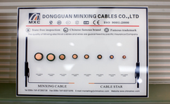額定電壓1kV聚氯乙烯絕緣銅(鋁)芯電力電纜